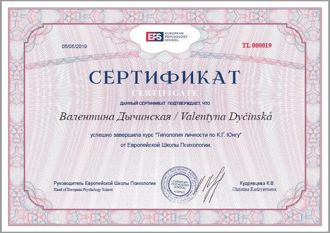 Типологія особистості за Юнгом